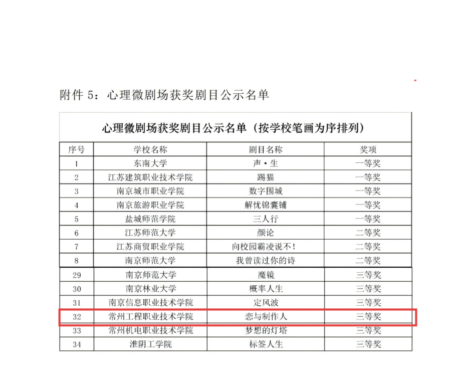 公示名单.png